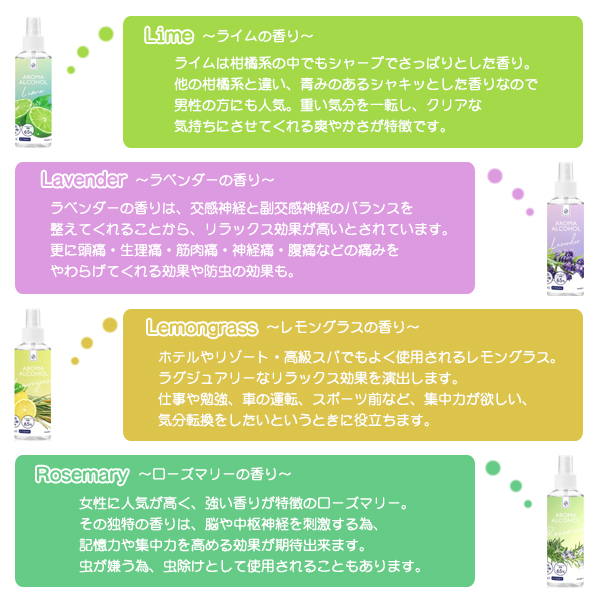 日本製】 アロマアルコール ライムの香り 100ml アルコール度数65％