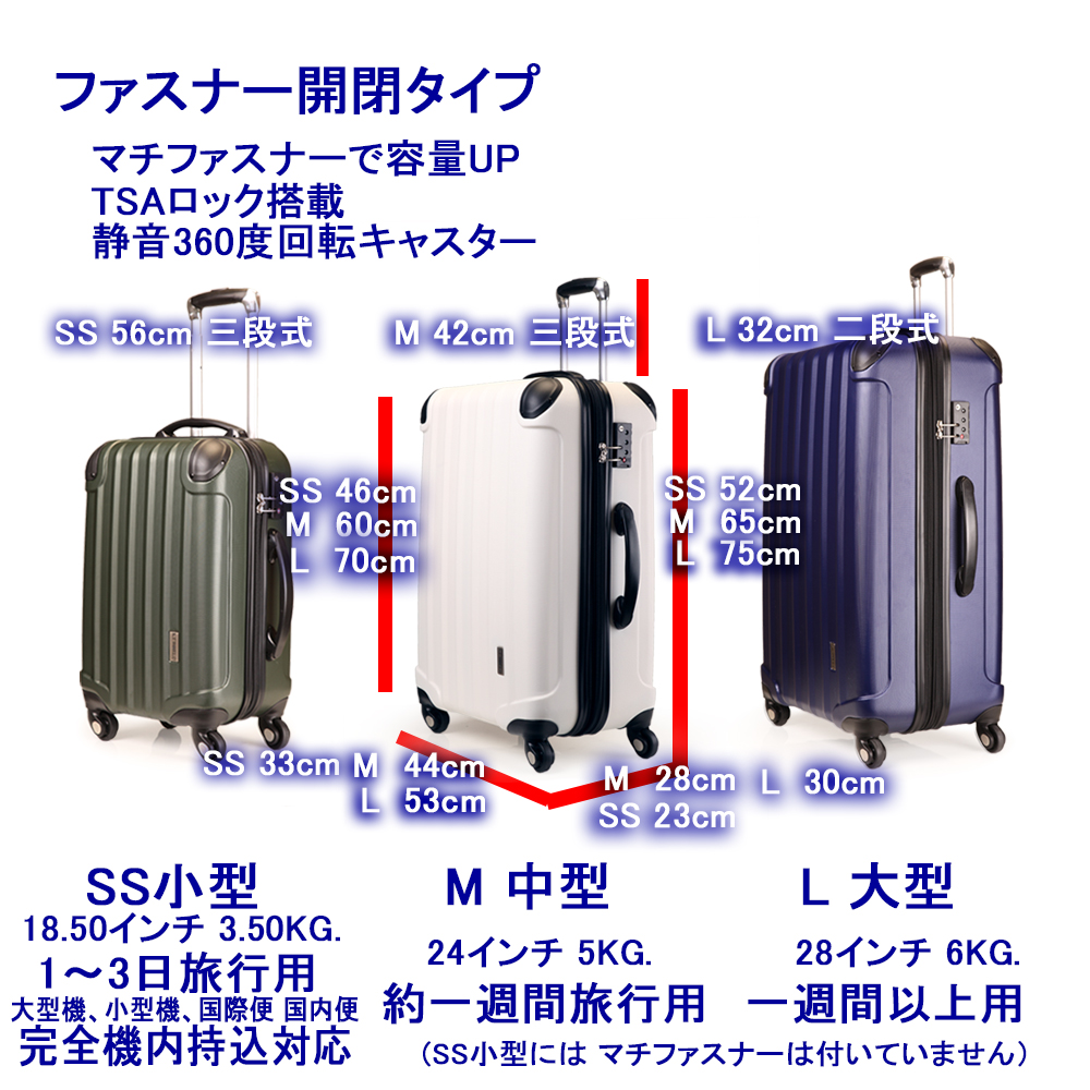スーツケース TSAロック 軽量 中型 Mサイズ SUITCASE 4輪360度回転静音 