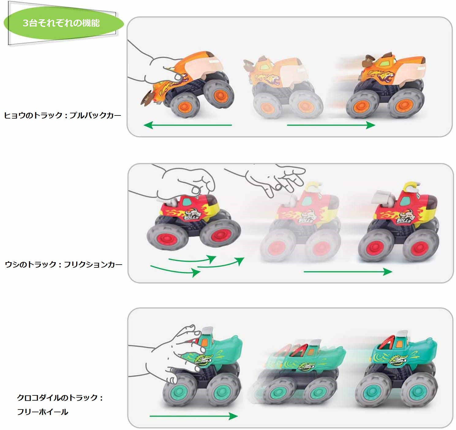 Esperanza(エスペランサ) 車 おもちゃ ミニカー 1歳 2歳 3歳 赤ちゃん フリクションカー プルバックカー