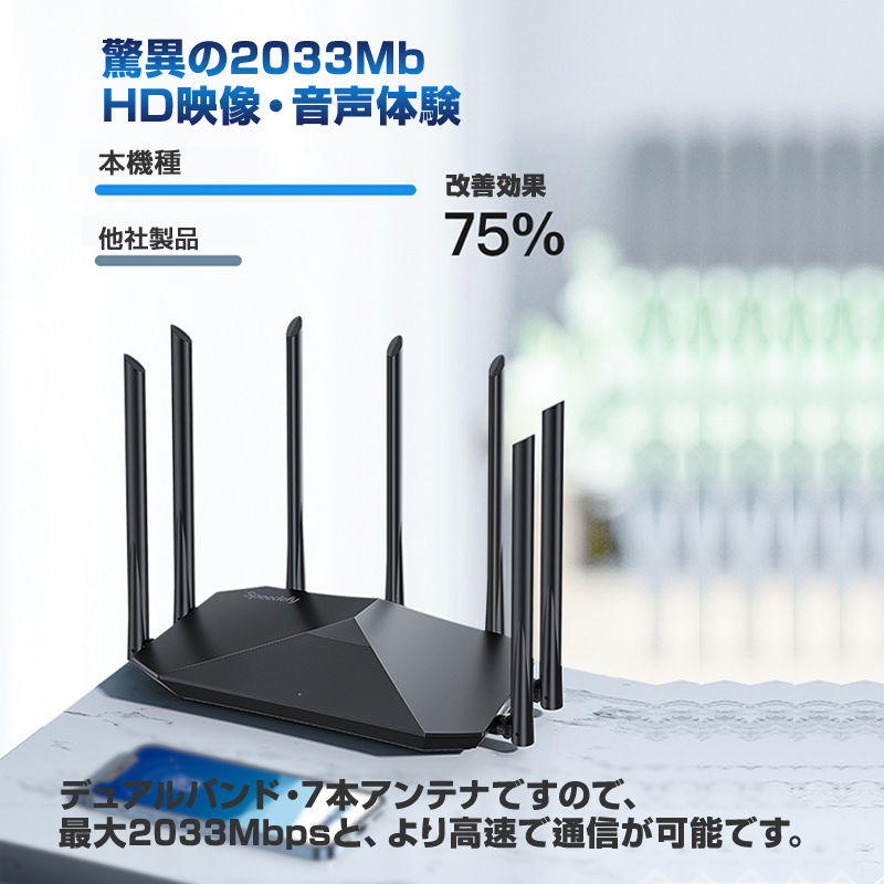 Wi-Fiルーター 無線LANルーター WIFI5 中継器 IPv6 MU-MIMO 11ac Wi