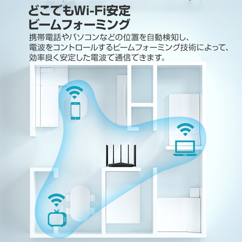 無線LAN Wi-Fiルーター WIFI5 中継器 IPv6 MU-MIMO 11ac Wi-Fi5 デュアルバンド 2033Mbps インターネット 事務所 家庭 光回線 安定 長距離