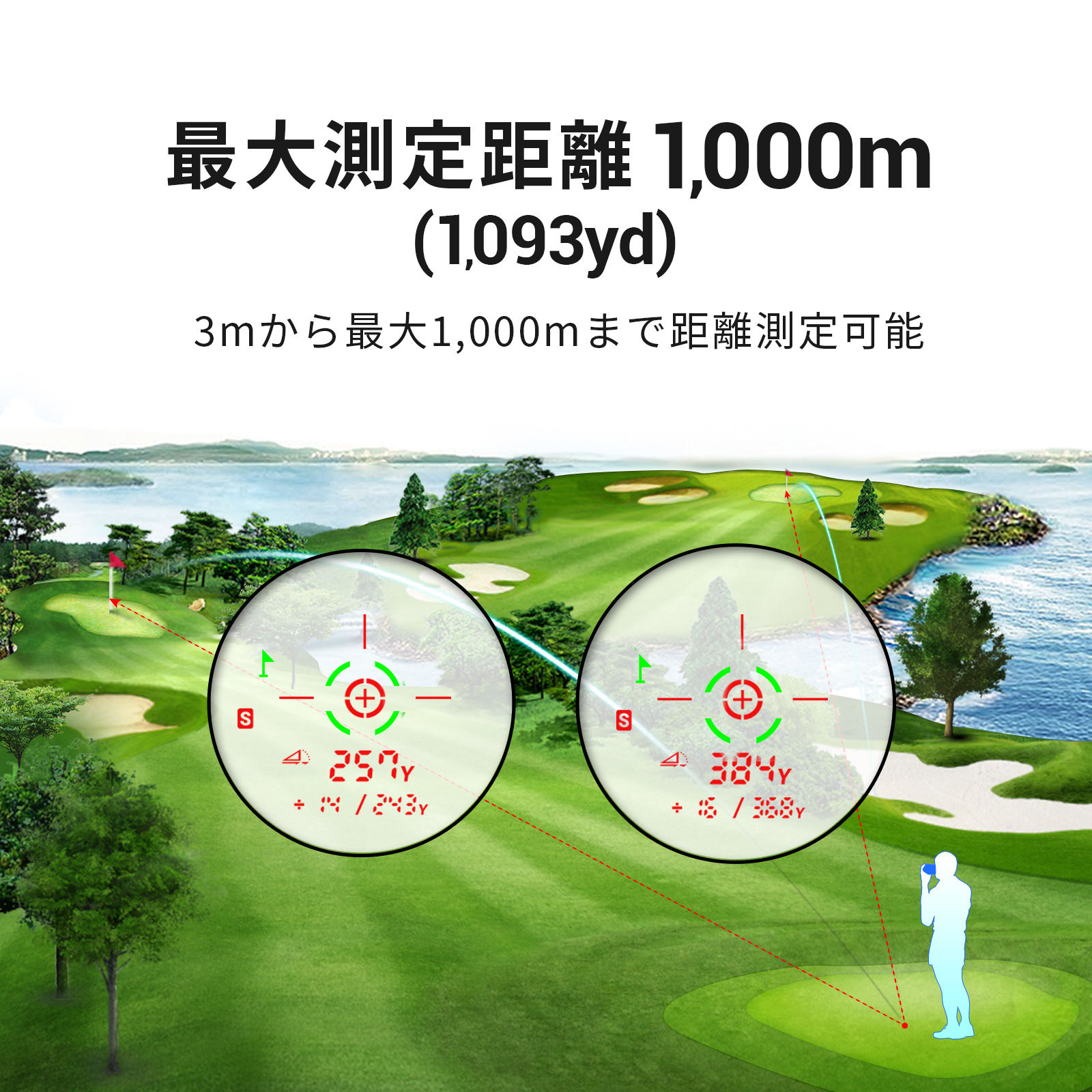 ゴルフレーザー距離計 ファインキャディ J1000 1093yd 業界最速 測定