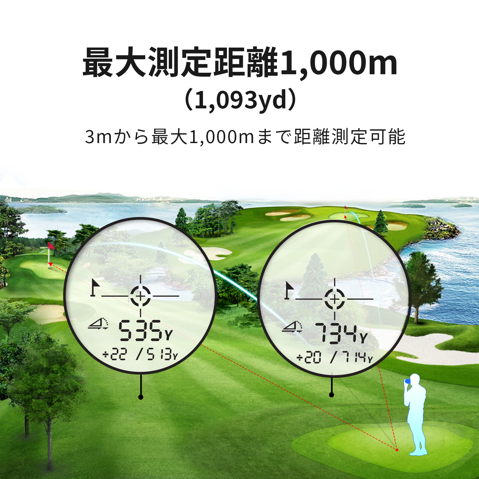 ゴルフレーザー距離計 ファインキャディ J300 測定速度0.1秒 1093yd