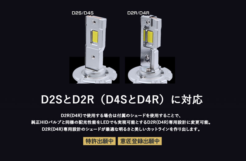 スフィアライト 純正HID用LEDヘッドライト D2S/D2R 6000K 10000lm R専用シェード(遮光板)付属 純正バ