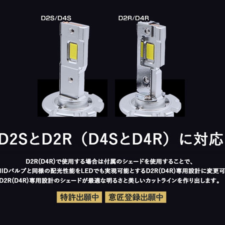 LEDバルブ ヘッドライト D2S D2R 6000K 10000lm 純正HID用 LEDヘッドライト SPHERE-LIGHT(