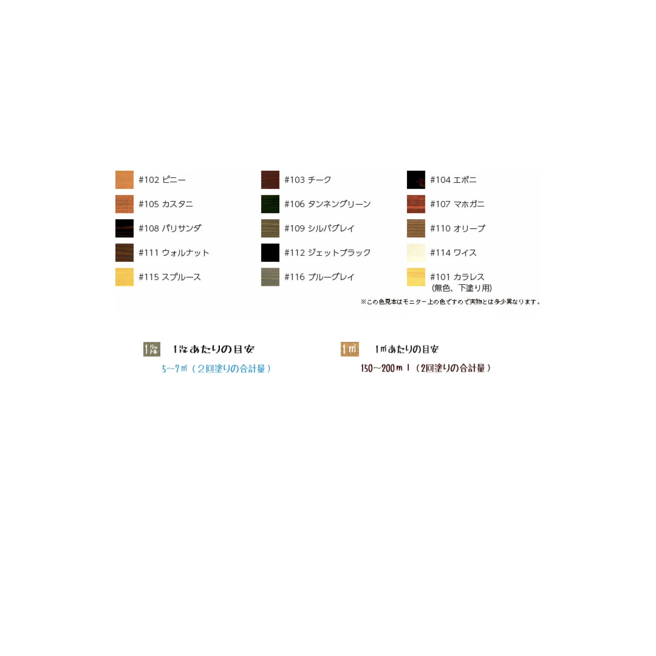 ペイント・塗料 大阪ガスケミカル 木部保護塗料 キシラデコール #101 カラレス(ムショク) 4L