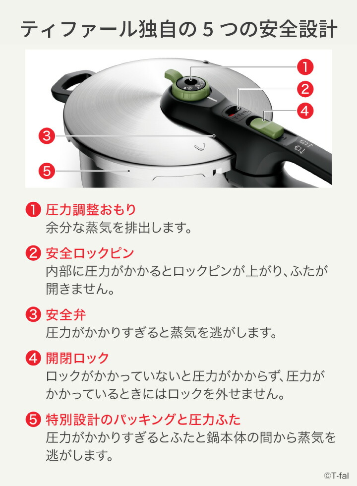 キッチン/食器セキュアネオ コンパクト 4.2L 圧力鍋 T-Fal