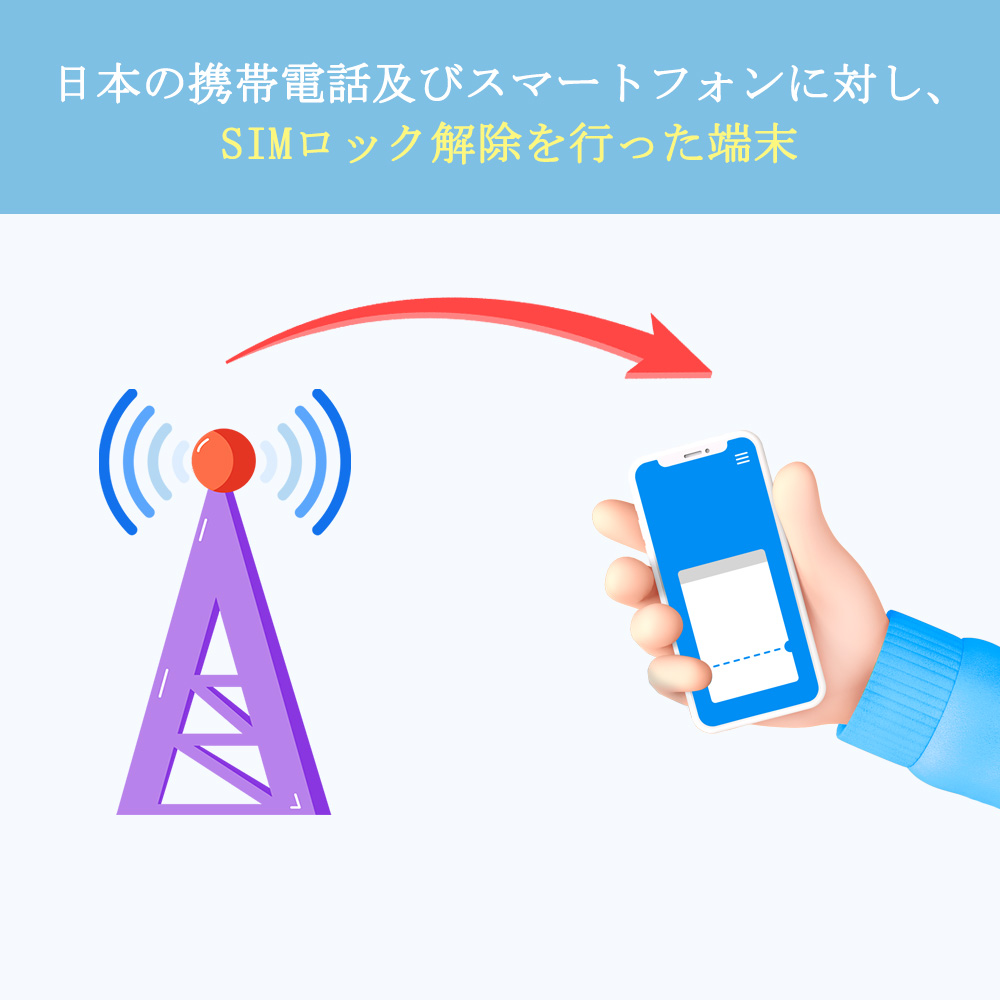 AIS】タイSIMカード8日間 データ通信無制限使い放題 通話可能 タイプリペイドsim 4G/3Gネットワーク安定