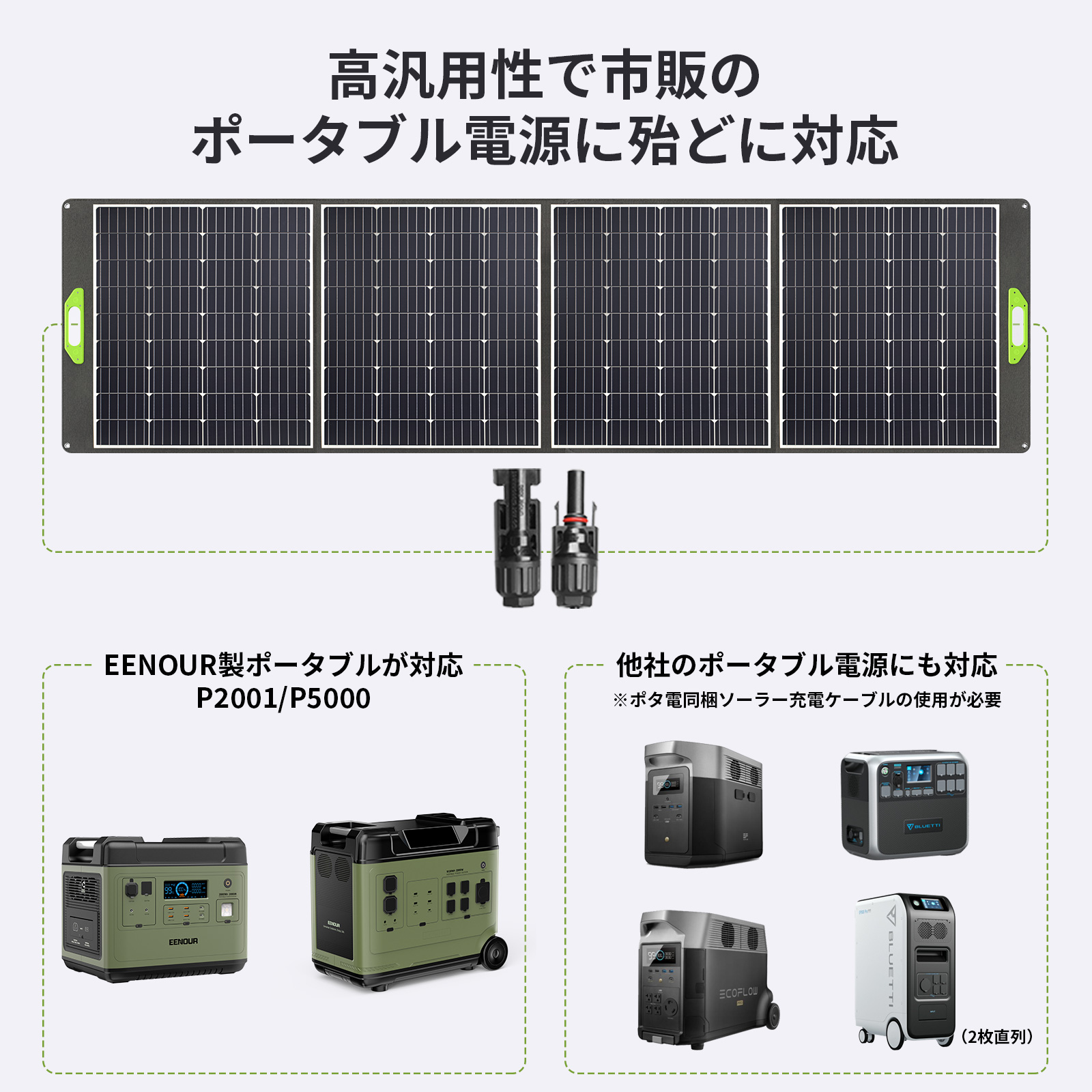 EENOUR ソーラーパネル 400W 急速充電 ポータブル電源 ソーラー発電 ...