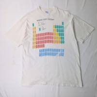 90s Hanes 原子記号 ヴィンテージTシャツ シングルステッチ ヘインズ Periodic Table Vintage Made In USA | Vintage.City Vintage Shops, Vintage Fashion Trends
